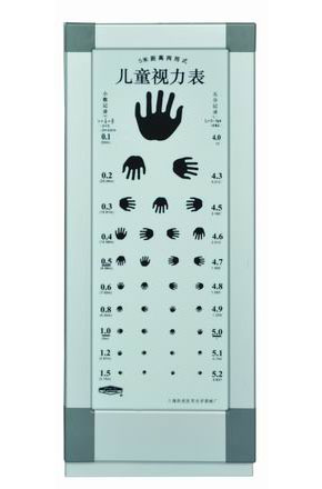 上海躍進5M手掌型標準對數視力燈箱SLD-II-5M